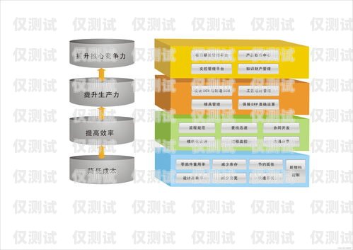 南通智能外呼系統(tǒng)代理商，提升銷售效率的利器智能外呼系統(tǒng)開發(fā)