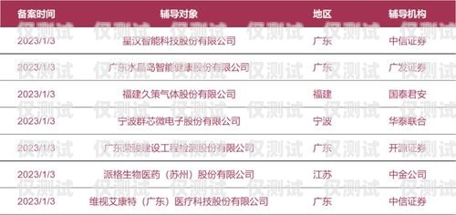 北京公司電銷卡月租計算指南北京公司電銷卡月租怎么算的