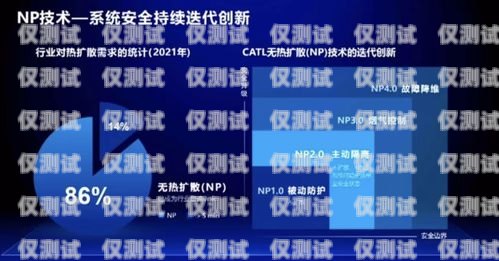 廣西電銷(xiāo)外呼系統(tǒng)選購(gòu)指南廣西外呼軟件