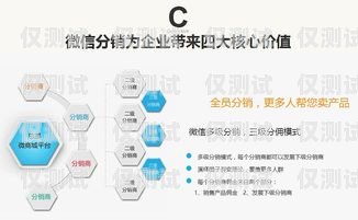 徐州代理外呼系統，提升銷售與客戶服務的利器代理外呼系統創業