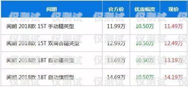 ?？陔婁N流量卡價格是否合理？海口電銷流量卡貴不貴呀