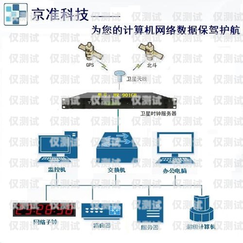 吉林外呼系統(tǒng)搭建外呼系統(tǒng)搭建部署