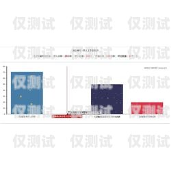 濟南電話銷售外呼系統軟件——提升銷售效率的必備工具濟南電話銷售外呼系統軟件有哪些