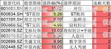 電銷(xiāo)卡——價(jià)格、風(fēng)險(xiǎn)與合規(guī)電銷(xiāo)卡多少錢(qián)一張1000元的卡