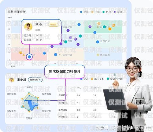 提升客戶滿意度的關鍵——外呼系統電話客服外呼系統電話客服推銷手機怎么才能做好呢
