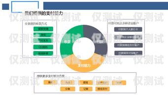 連云港智能外呼系統供應商的專業之選智能外呼系統軟件
