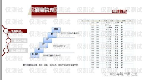 外呼管理系統渠道，提升銷售效率的關鍵外呼管理系統渠道分析
