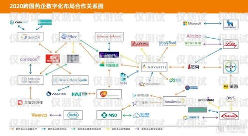 外呼管理系統渠道，提升銷售效率的關鍵外呼管理系統渠道分析