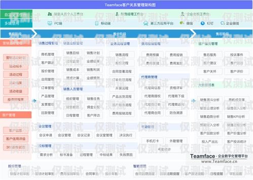 海口 CRM 外呼系統(tǒng)排名，提升銷售效率的關(guān)鍵海口crm外呼系統(tǒng)排名第幾
