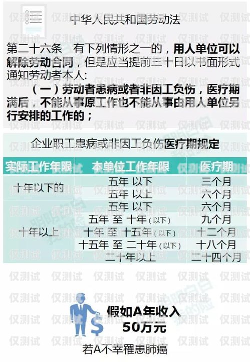 如何購買四川白名單電銷卡白名單電銷卡是真的嗎