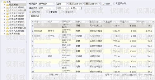 棗陽北緯電銷卡，助力企業營銷的利器棗陽北緯電銷卡電話號碼