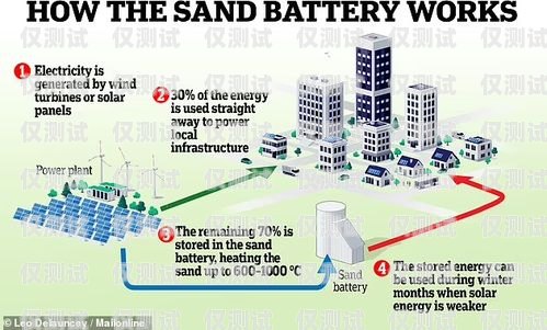探索合肥網絡外呼系統線路商的奧秘合肥外呼公司