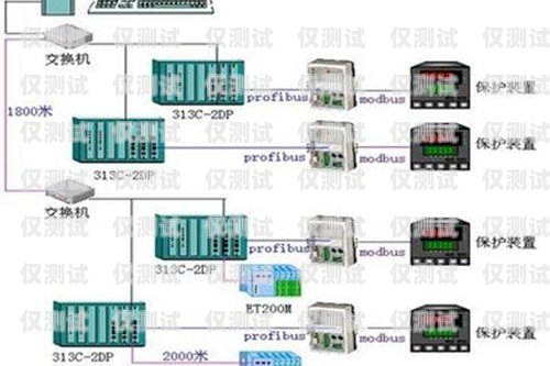 泉州電銷外呼系統價格大比拼，哪家更實惠？