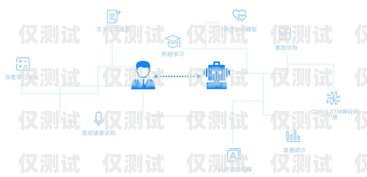 湛江電話機(jī)器人，提升服務(wù)效率的創(chuàng)新科技湛江電話機(jī)器人招聘信息