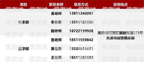北京電銷卡網銷公司大盤點北京電銷卡網銷公司有哪些地方