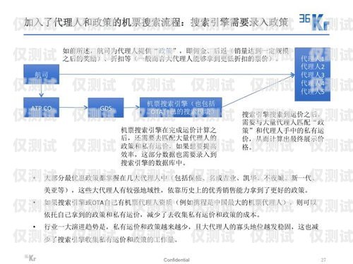 Axb 外呼系統(tǒng)的缺點及應對策略axb外呼防封號