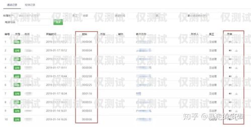 自動外呼客戶系統，提升客戶服務與銷售效率的利器自動外呼客戶系統有哪些