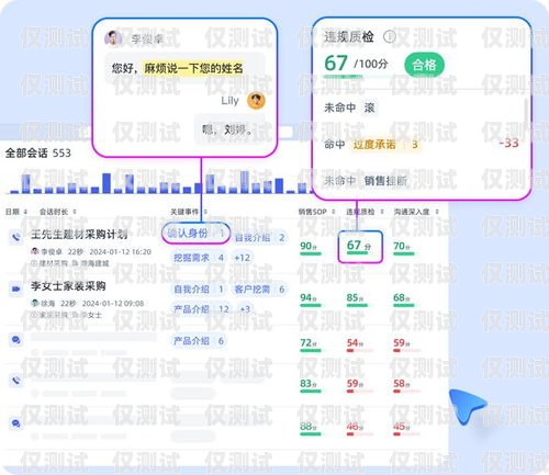 自動外呼客戶系統，提升客戶服務與銷售效率的利器自動外呼客戶系統有哪些