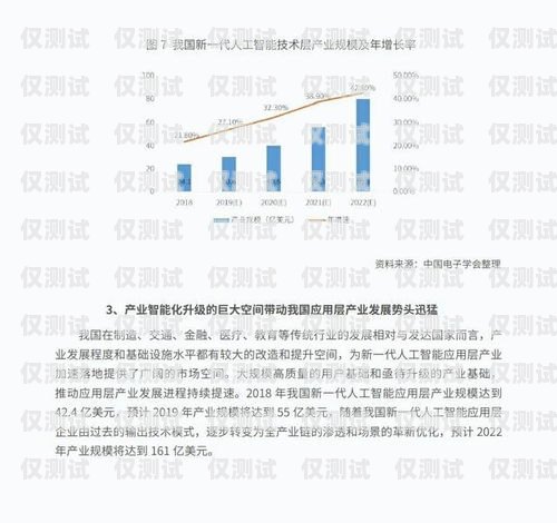 汕頭人工外呼系統租賃價格，如何選擇最適合你的方案汕頭人工外呼系統租賃價格表