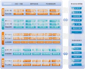 南京銅仁外呼系統，提升客戶服務與銷售效率的利器南京電話外呼系統