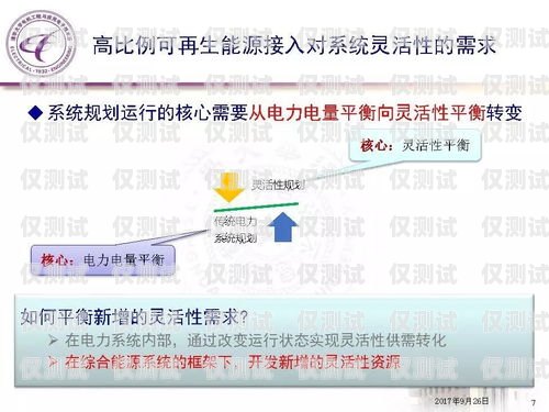 遼寧外呼系統渠道的探索與實踐遼寧外呼團隊
