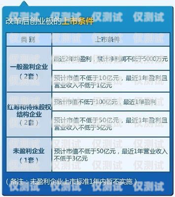 遼寧外呼系統渠道的探索與實踐遼寧外呼團隊