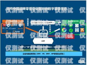 遼寧外呼系統渠道的探索與實踐遼寧外呼團隊