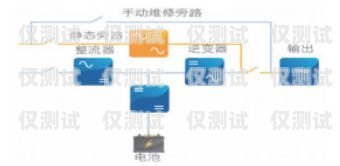 外呼系統(tǒng)刷時(shí)長(zhǎng)的風(fēng)險(xiǎn)與合規(guī)探討外呼系統(tǒng)怎么樣
