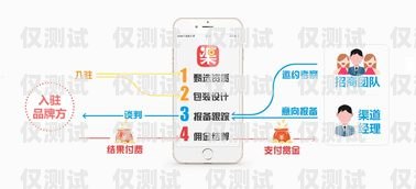 濟南企業外呼系統線路商，提升客戶體驗的關鍵濟南外呼公司業務外包