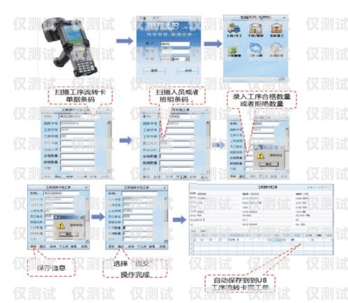 福建外呼系統接口——助力企業高效溝通的關鍵福建外呼系統接口廠家