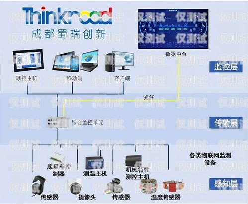 遼寧外呼防封系統多少錢遼寧外呼防封系統多少錢一個
