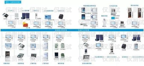 遼寧外呼防封系統多少錢遼寧外呼防封系統多少錢一個