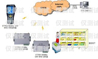 紹興 AXB 外呼系統一般多少錢？外呼系統價格