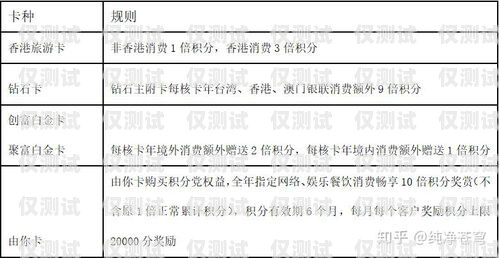 銀行辦卡電銷的應對策略與注意事項銀行辦卡電銷怎么辦理