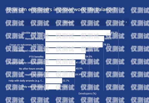 墊江外呼營銷系統定制開發外呼平臺是做什么的