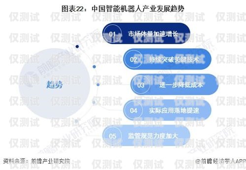 電銷(xiāo)機(jī)器人的營(yíng)銷(xiāo)模式，創(chuàng)新與突破電銷(xiāo)機(jī)器人的營(yíng)銷(xiāo)模式有哪些