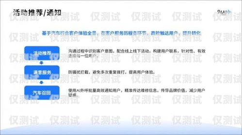 外呼系統，好用還是不好用？外呼系統不好用怎么投訴