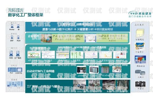 白山外呼系統(tǒng)專賣店，提供專業(yè)解決方案的可靠之選白山在線外兌