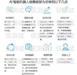 電銷機器人的強大功能與應用電銷機器人都有什么功能呢