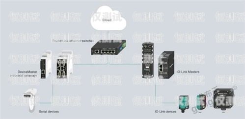 信陽電腦外呼系統運營商——為企業提供高效通訊解決方案電腦外呼系統怎么用