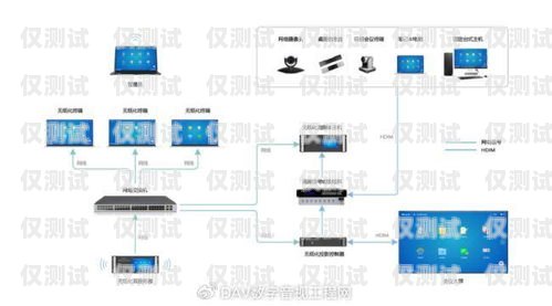 南京電子外呼系統(tǒng)資費外呼系統(tǒng)價格