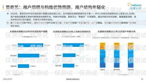 成都語音外呼系統運營商，助力企業提升銷售與服務的創新力量成都電話外呼系統