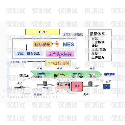 江蘇外呼系統的全面解析外呼系統官網