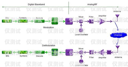 江蘇外呼系統的全面解析外呼系統官網