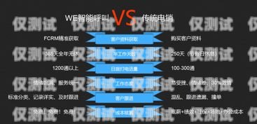 AI 賦能，智能電話機(jī)器人助力企業(yè)降本增效電話機(jī)器人api