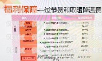 上海電銷(xiāo)卡購(gòu)買(mǎi)平臺(tái)的探索與選擇上海電銷(xiāo)卡購(gòu)買(mǎi)平臺(tái)有哪些公司可以用