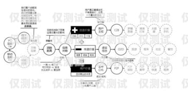 深入探討 okcc 外呼系統(tǒng)的功能與優(yōu)勢(shì)okcc 外呼系統(tǒng)