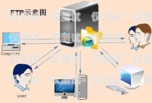 潮州外呼系統接口，提升客戶服務的利器汕頭外呼系統效果
