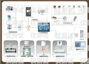 內蒙古智能外呼系統產品介紹智能外呼平臺