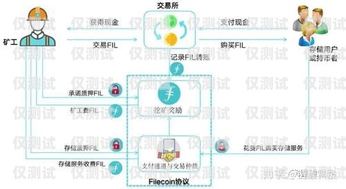 外呼系統線路賺錢嗎？探究其盈利模式與前景外呼系統線路費用